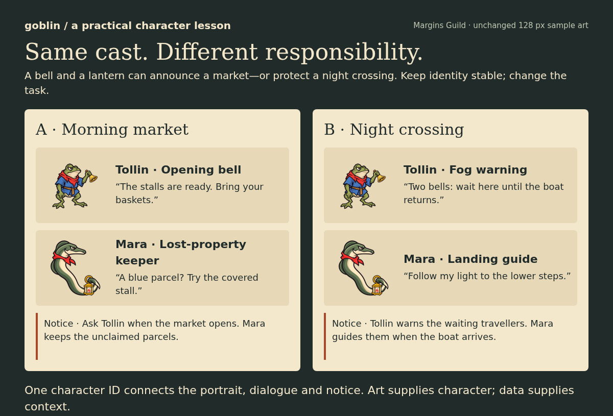 The same frog and eel portraits in a morning market and a night crossing, with different responsibilities and dialogue